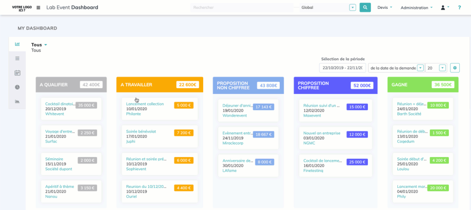 screenshot of Lab Event